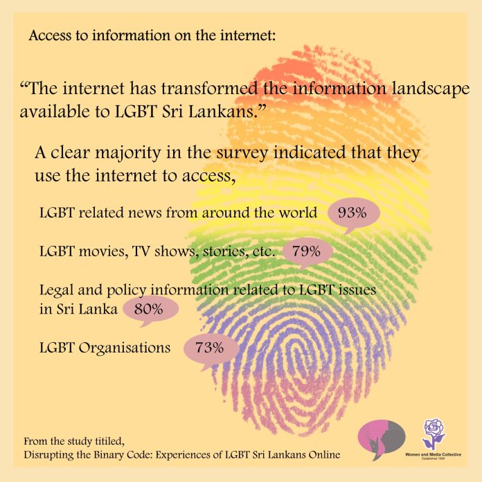 access to information 3